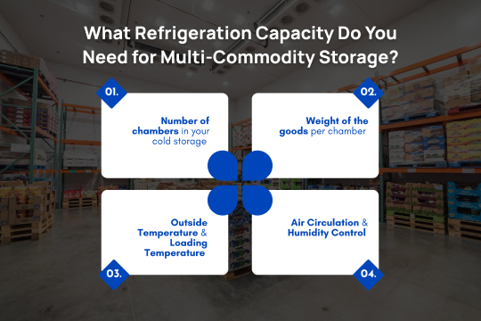 What Refrigeration Capacity Do You Need for Multi-Commodity Storage?