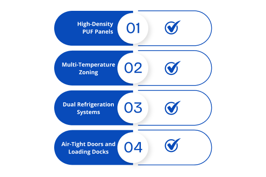Must-Have Features of a Modern Pharma Cold Room