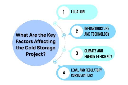 what are the key factors affecting the cold storage project