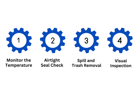 daily maintenance daily habits to prevent disaster